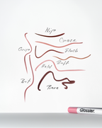 Lip Line