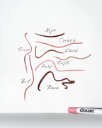 Lip Line